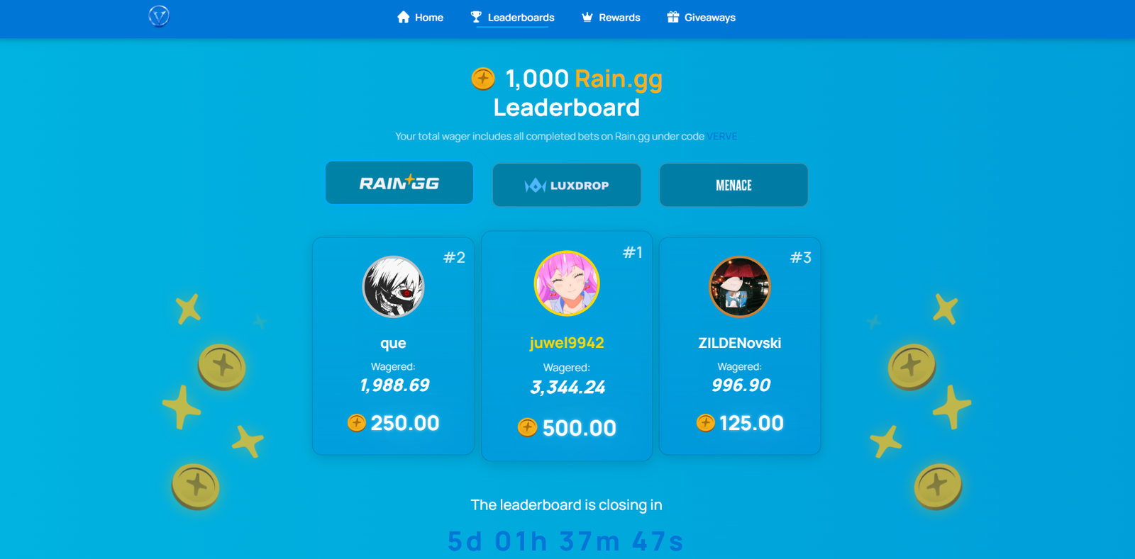 Main Leaderboard for Verve